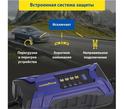 Зарядное устройство GOODYEAR GY003000 CH-2A