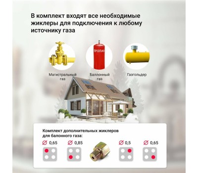 Варочная панель газовая SIMFER H60Q41W571