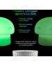 SBER Умный светильник Грибочек настольный [sbdv-00127]