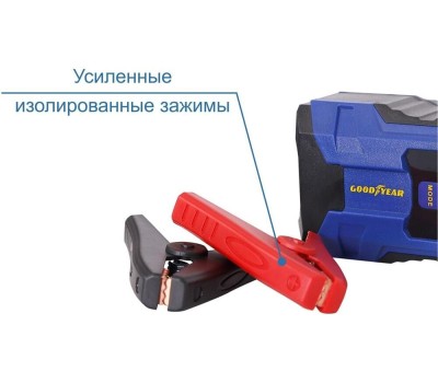 Зарядное устройство GOODYEAR GY003001 CH-4A