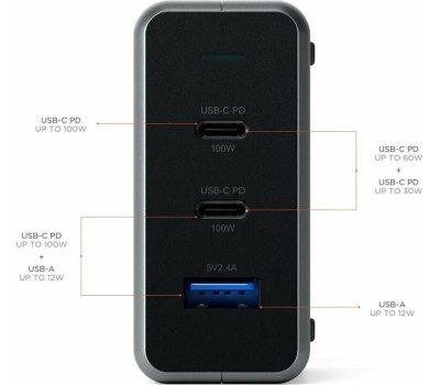 SATECHI Сетевое зарядное устройство Compact Charger с технологией GaN Power. Порты: USB Type-C 100 Вт х 2, USB Type-A до12 Вт. Цвет: серый космос
