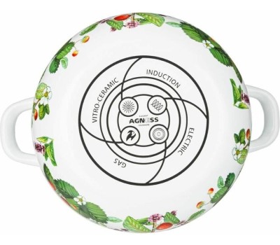 Кастрюля AGNESS 934-562 ФРУКТОВАЯ КОРЗИНА 2.8л