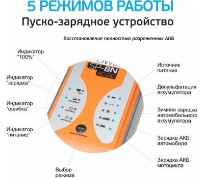 Зарядное устройство БЕРКУТ SP-4N