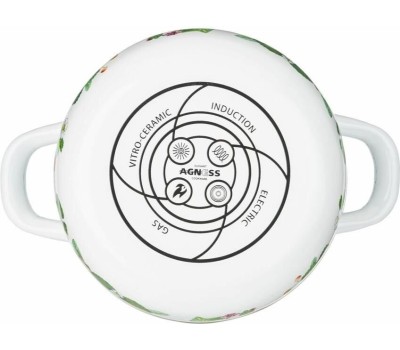 Кастрюля AGNESS 934-560 ФРУКТОВАЯ КОРЗИНА 1.5л