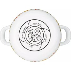 Набор посуды AGNESS 934-707 ФРУКТОВАЯ КОРЗИНА (6 предметов)