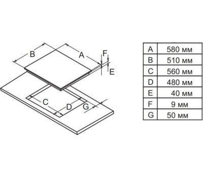 Независимая варочная панель газовая DE LUXE GG4_750229F - 062 (978700)