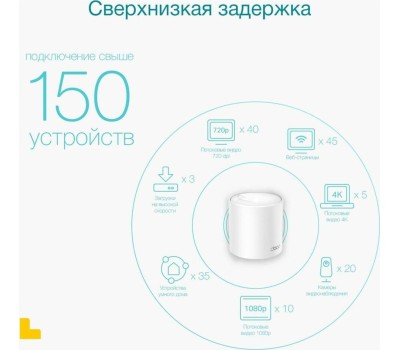 TP-Link Deco X50(3-pack) AX3000 Домашняя Mesh Wi-Fi система