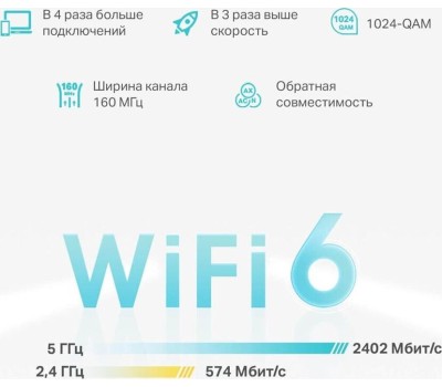 TP-Link Deco X50(3-pack) AX3000 Домашняя Mesh Wi-Fi система