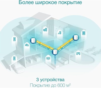 TP-Link Deco X50(3-pack) AX3000 Домашняя Mesh Wi-Fi система