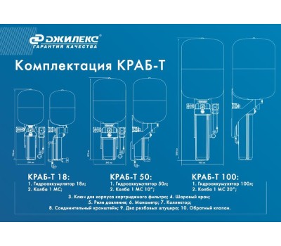 Комплект автоматизации ДЖИЛЕКС Комплект автоматизации КРАБ-Т 100 [9092]