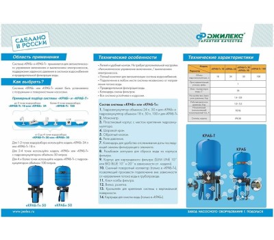 Комплект автоматизации ДЖИЛЕКС Комплект автоматизации КРАБ-Т 100 [9092]