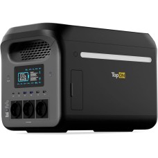 TOPON Электростанция портативная Home TOP-H1800 384000mAh 12A QC3.0/PD3.0 6xUSB черный/серый (103762
