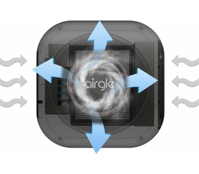 очистители AIRGLE Воздухоочиститель AG25