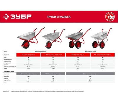 Тачка строительная ЗУБР 39952 90л