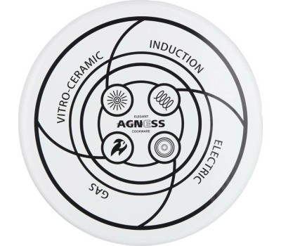 Чайник AGNESS 934-437 ВИВЬЕН эмал. 3л