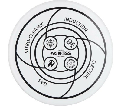 Чайник AGNESS 934-437 ВИВЬЕН эмал. 3л