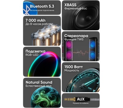 Акустика SOUNDMAX SM-MS4305(черный)