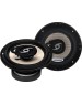 Автоакустика SOUNDMAX SM-CSA603
