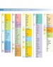 универсальные пульты ду REXANT (38-0014) RX-DVB-014 - для приставок DVB-T2