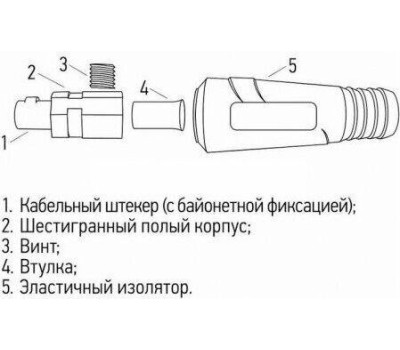 REXANT Вилка кабельная (вставка) СКР 35-50