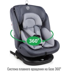 Автокресло детское SMART TRAVEL УУД Boss Isofix гр.0+/I/II/III, Blue