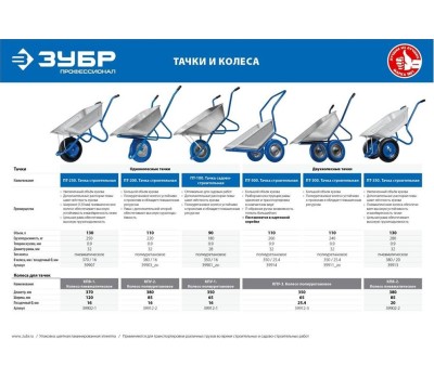 Тачка строительная ЗУБР 39901_z01 90л