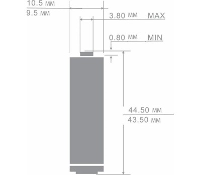 батарейки ERGOLUX (15198) Alkaline BP12 LR03