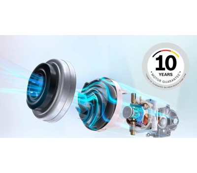 Пылесос мешковой BOSCH BGBS2LB1