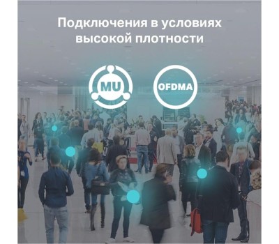 TP-LINK SMB TP-Link EAP245 AC1750 Потолочная точка доступа Wi-Fi AC1750