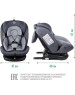 Автокресло детское SMART TRAVEL УУД Boss Isofix гр.0+/I/II/III, Blue