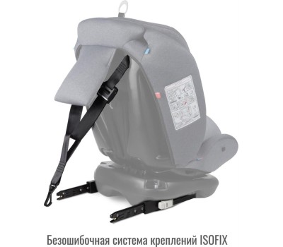 Автокресло детское SMART TRAVEL УУД Boss Isofix гр.0+/I/II/III, Blue