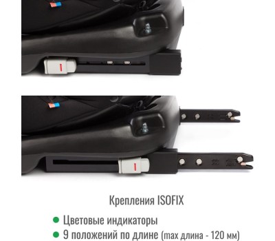 Автокресло детское SMART TRAVEL УУД Boss Isofix гр.0+/I/II/III, Blue
