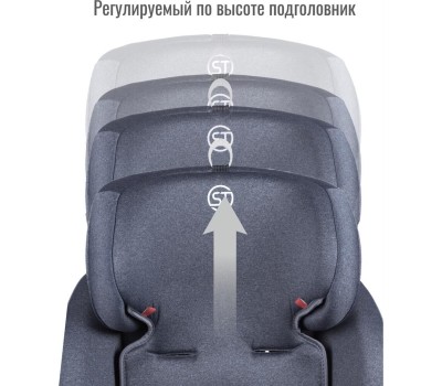 Автокресло детское SMART TRAVEL УУД Boss Isofix гр.0+/I/II/III, Blue