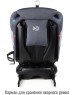 Автокресло детское SMART TRAVEL УУД Boss Isofix гр.0+/I/II/III, Blue