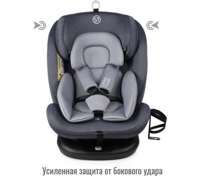 Автокресло детское SMART TRAVEL УУД Boss Isofix гр.0+/I/II/III, Blue