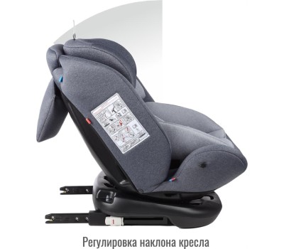 Автокресло детское SMART TRAVEL УУД Boss Isofix гр.0+/I/II/III, Blue