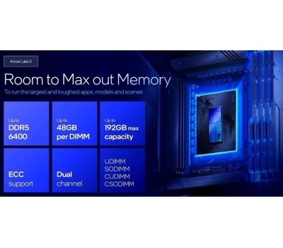 Процессор INTEL Процессор Core Ultra 9 285K, LGA 1851, OEM [at8076806419]