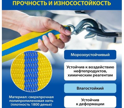 Трос буксировочный GOODYEAR GY004004 12 тонн Трос буксировочный