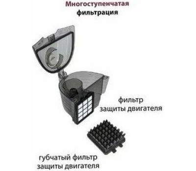 Пылесос PIONEER VC335C