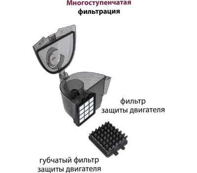 Пылесос PIONEER VC335C