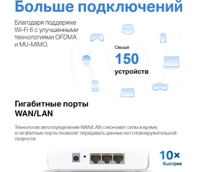 Mercusys Halo H80X(2-pack) AX3000 Домашняя Mesh Wi-Fi 6 система