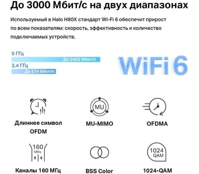 Mercusys Halo H80X(2-pack) AX3000 Домашняя Mesh Wi-Fi 6 система