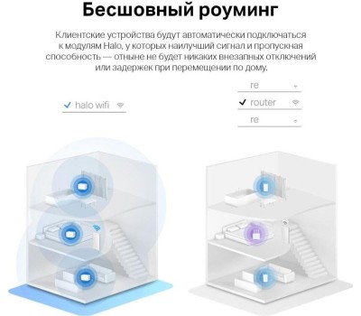 Mercusys Halo H80X(2-pack) AX3000 Домашняя Mesh Wi-Fi 6 система