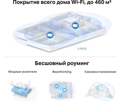 Mercusys Halo H80X(2-pack) AX3000 Домашняя Mesh Wi-Fi 6 система