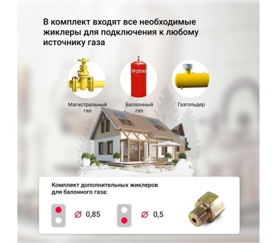 Варочная панель газовая SIMFER H30V20L516