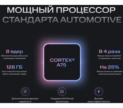 Автомагнитола NAVITEL Автомагнитола DV-1828A