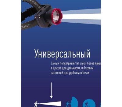 Фонарь КОСМОС KOCACCUH1WLED