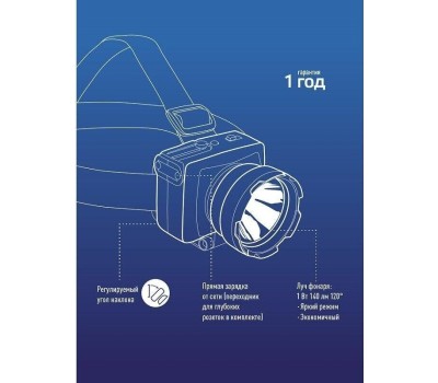 Фонарь КОСМОС KOCACCUH1WLED