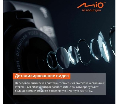 Видеорегистратор MIO MiVue i85