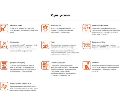 Видеорегистратор MIO MiVue i85